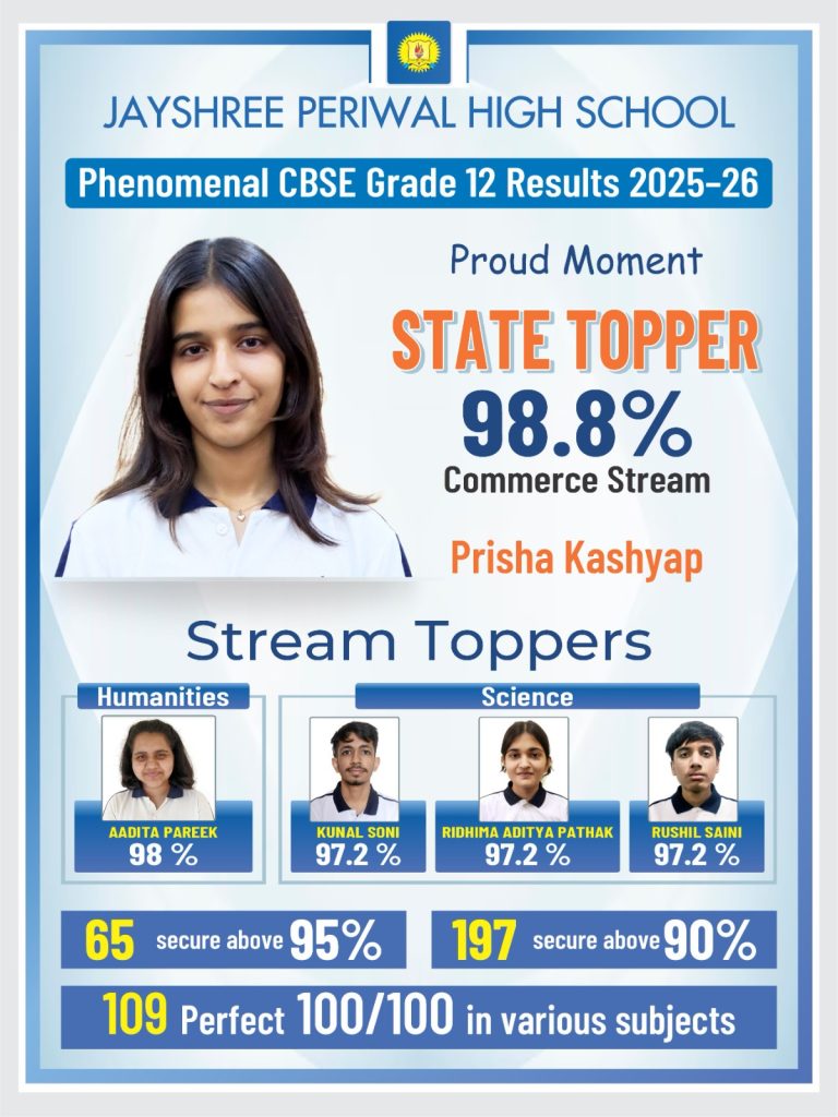 Prish Kashyap State topper Commerce 2026-27